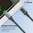 USB C Cable